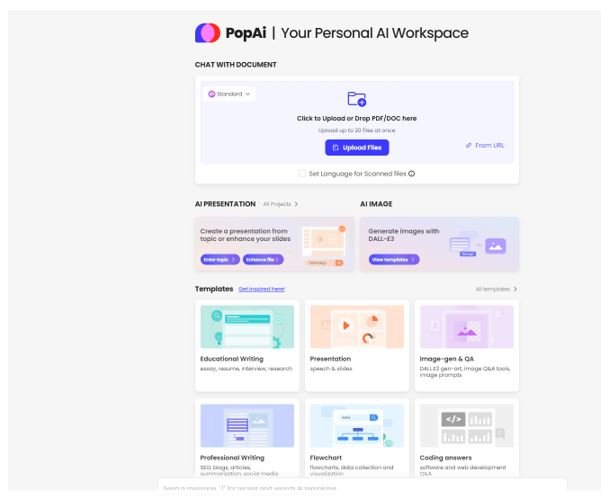 How PopAi Empowers Teachers in the Modern Classroom